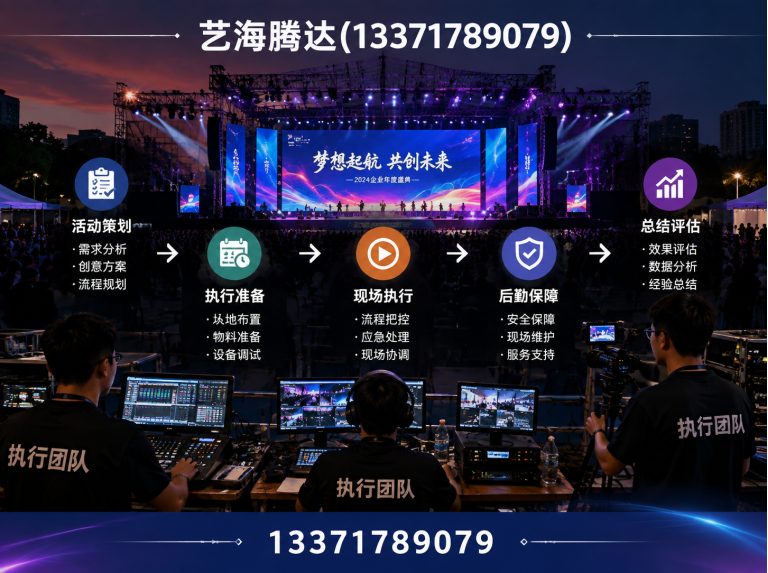 石景山区会议策划展示图